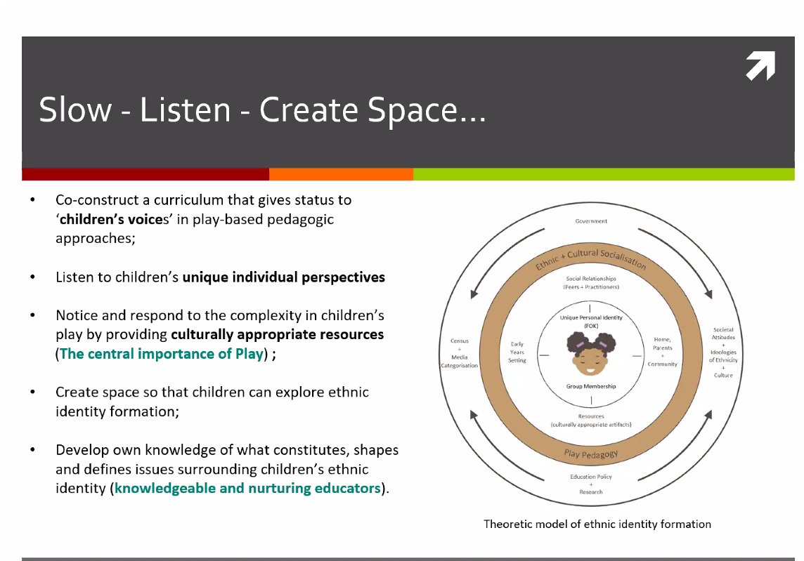 JoAlbinClark's tweet photo. Fascinating and thought provoking talk from @sharoncolilles on slowing down to recognise prejudice and spaces with culturally appropriate resources 
 @FroebelTrust #urgencyofslow @WestrayAlison https://t.co/afllE5pieN
