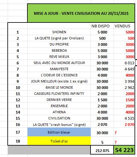 Films Vus Dans Une Vie tweet media