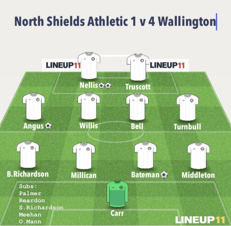 WallingtonFC tweet media