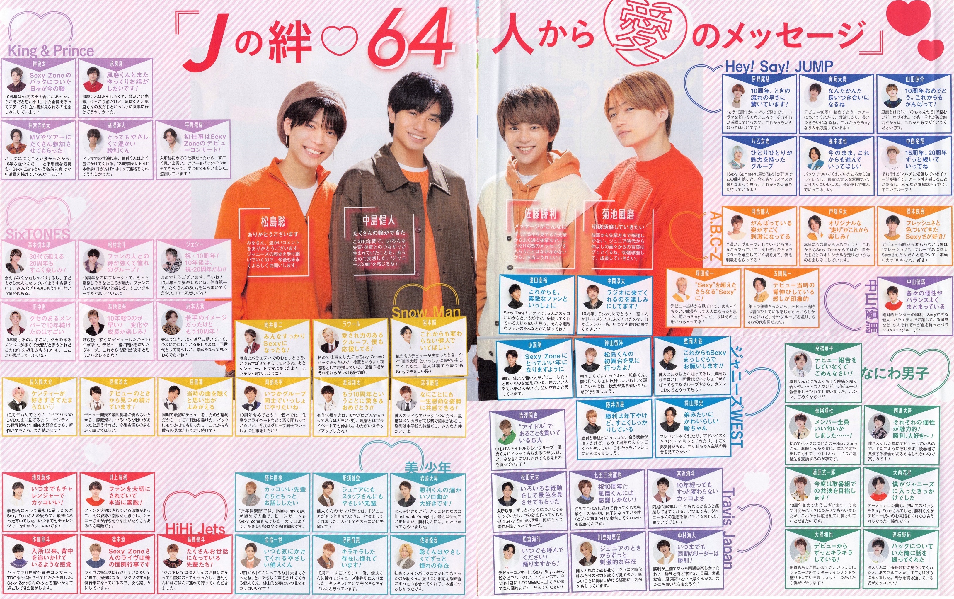 けんとっと O W O 健人の部屋 Kentonosexyzone Twitter