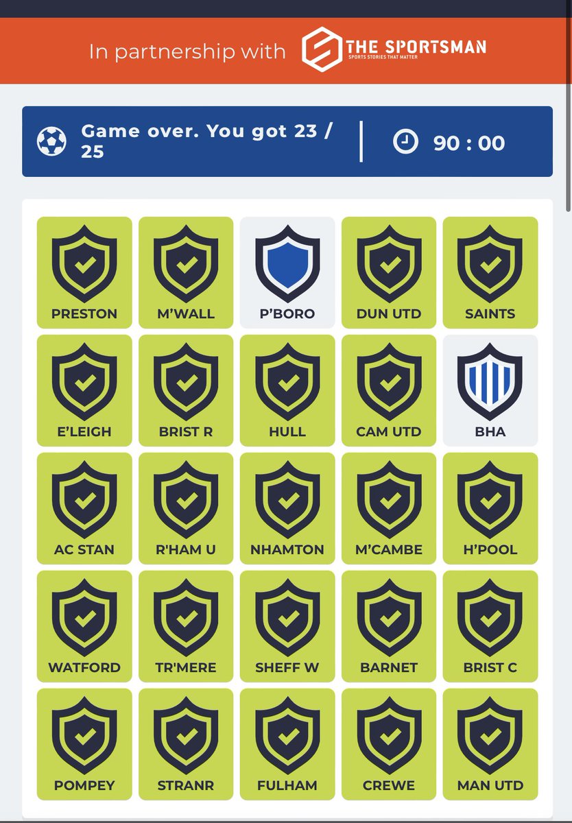 So so close this week! How did everyone else get on?