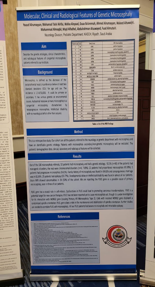 SPNS_C's tweet photo. مبارك للفائزين ✨ 

◼️Molecular, Clinical and Radiological Features of Genetic Microcephaly 

◼️Seizure Outcome Of Pediatric Vagus Nerve Stimulation In Pediatric Patients With Intractable Epilepsy 

◼️Neurological Outcomes in Children Underwent Cardiac Procedure at KAUH https://t.co/sVjOwWebFI