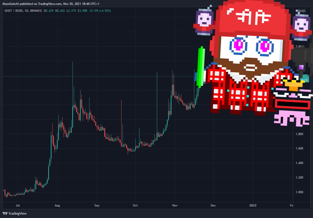 Moon tweet media