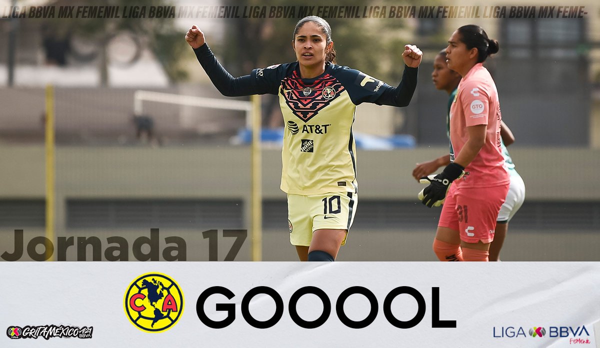 Đội hình Club America - Club Leon (4-1), Liga MX Femenil, Apertura 2021,  Mexico | Forza Football