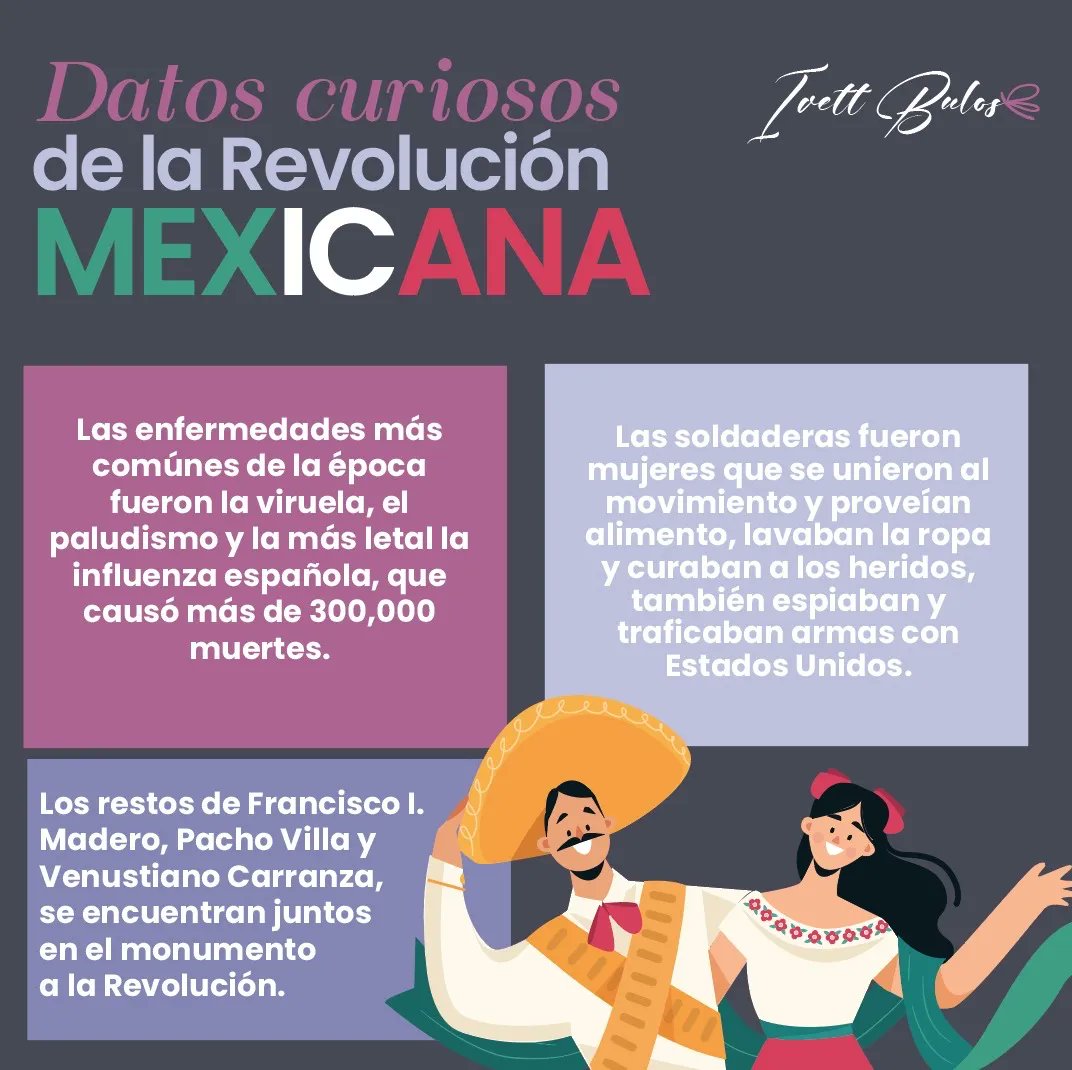 Ivett Bulos on Twitter: "En conmemoración al Aniversario la Revolución Mexicana, te comparto 3 Datos Curiosos que estoy segura que te encantarán. . . . #Turimsmo #RevoluciónMexicana #TurismoHidalgo https://t.co/xUoAkKVCzd" / Twitter