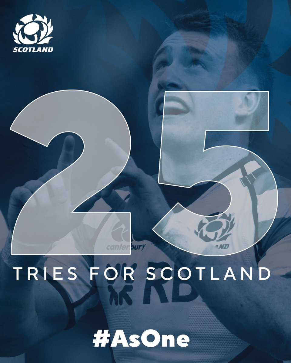 Scotland's new record try scorer, <a href="/StuartWHOGG_/">Stuart W Hogg</a> 🏴󠁧󠁢󠁳󠁣󠁴󠁿