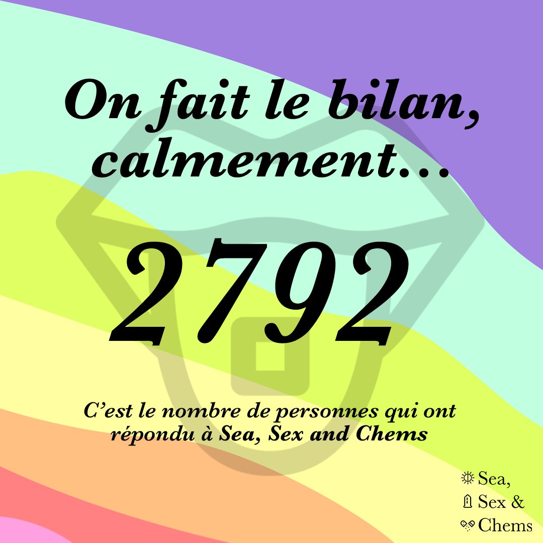 seasexandchems's tweet photo. Grace à vous toutes et tous, nous avons réunis une des plus grosses cohortes scientifique française sur la question du Chemsex. Un immense merci, on a hate de vous présenter les résultats ! #SeaSexAndChems #Chemsex #Addictions https://t.co/fZH3DfNzKK