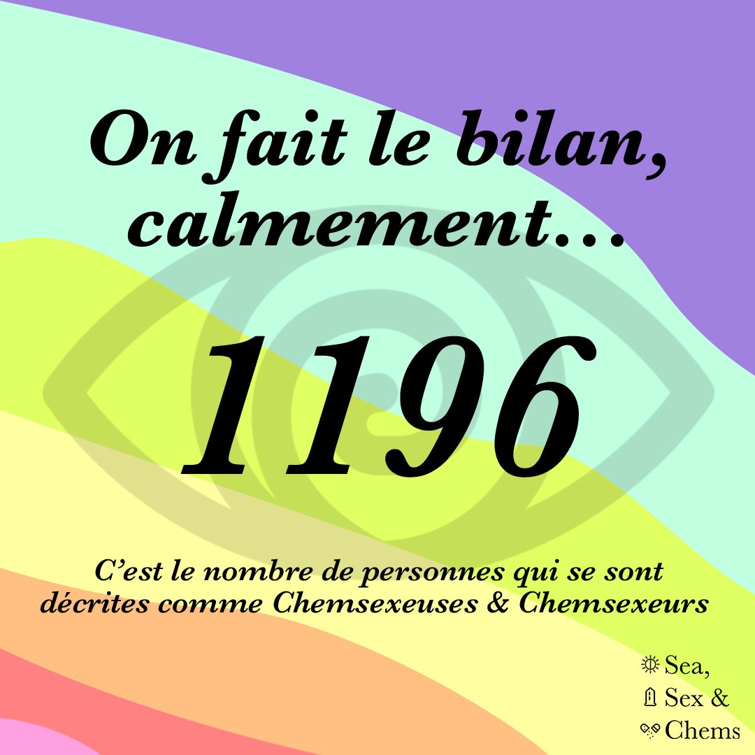 seasexandchems's tweet photo. Grace à vous toutes et tous, nous avons réunis une des plus grosses cohortes scientifique française sur la question du Chemsex. Un immense merci, on a hate de vous présenter les résultats ! #SeaSexAndChems #Chemsex #Addictions https://t.co/fZH3DfNzKK