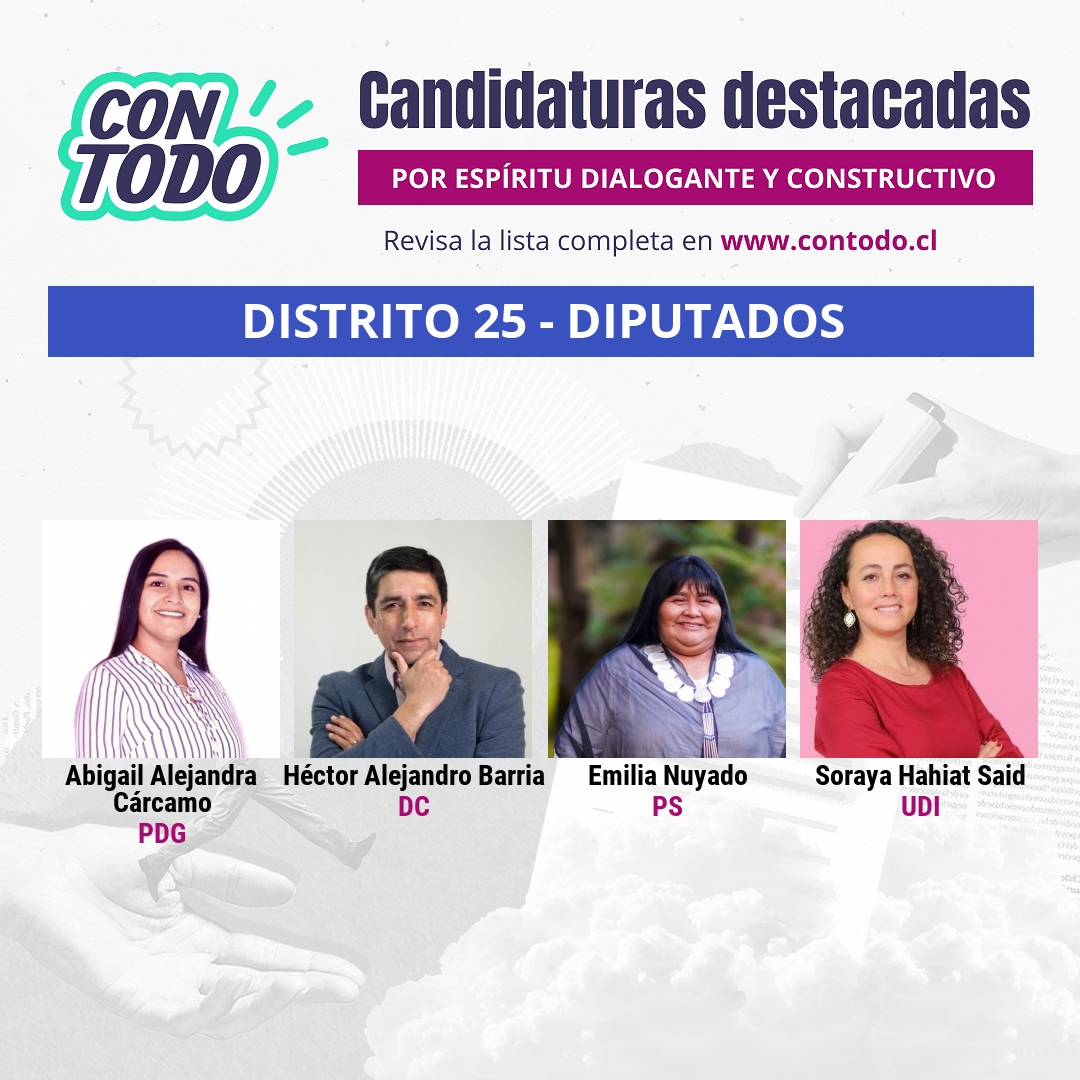 ConTodo tweet media