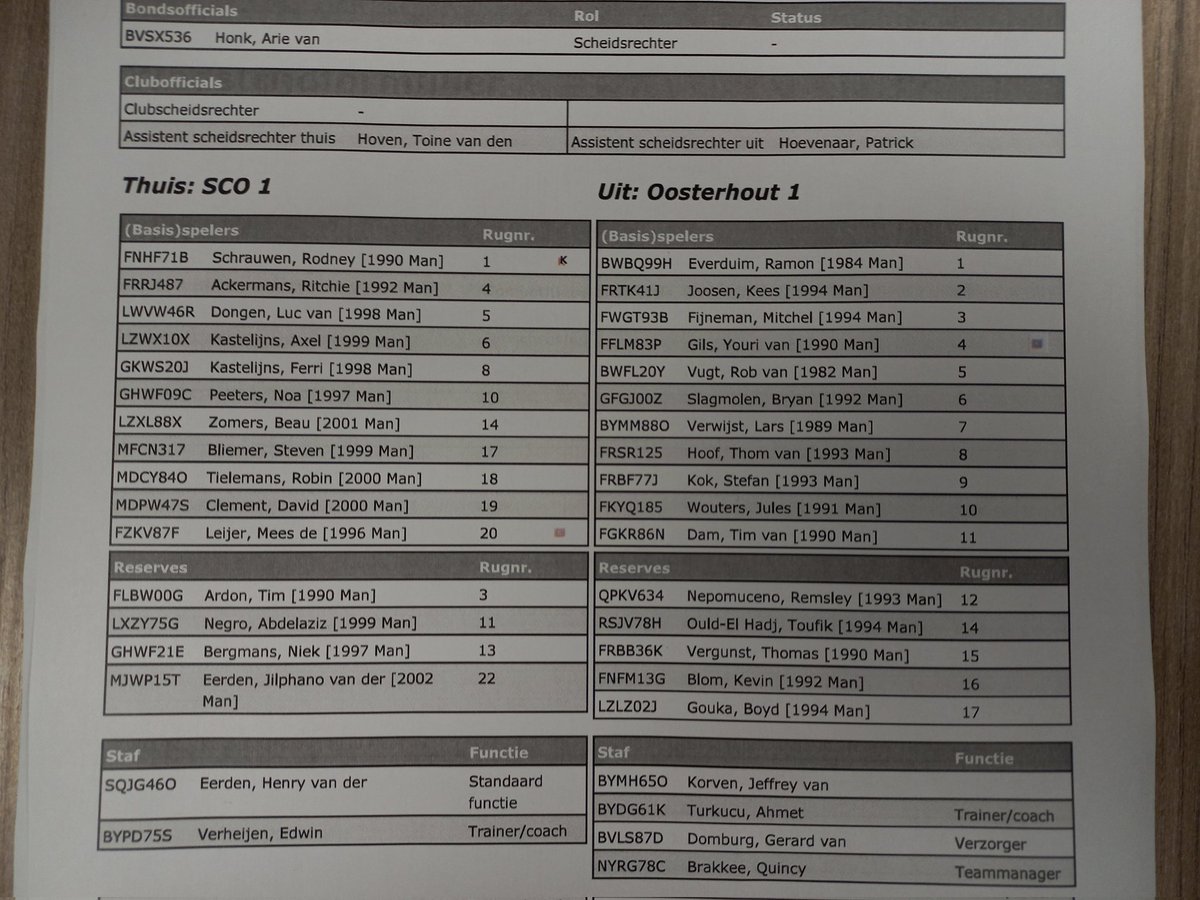 Vanmiddag zijn we aanwezig bij <a href="/vv_sco/">v.v. S.C.O.</a> - Oosrerhout <a href="/VvZaterdag/">VV Oosterhout Zaterdag 1</a>. De aftrap is iets uitgesteld, maar straks staan de volgende spelers aan de aftrap.
#ZAT4D #amateurvoetbal