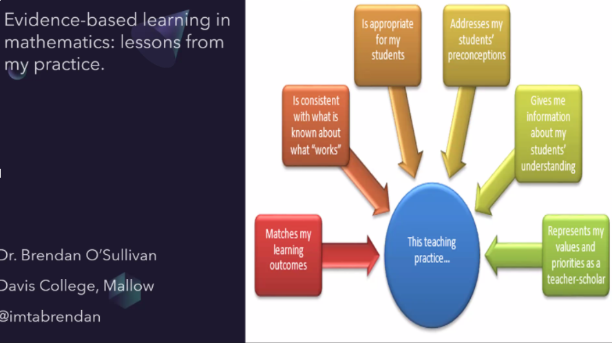istone_irene's tweet photo. Make space for thought, don’t give them overload, small steps so they can experience success. Scaffolding tasks should not be about making it easier but about making it accessible.
Thank you @ImtaBrendan excellent presentation
#mathsfest21 @imtanational https://t.co/EVjoVMRYpO
