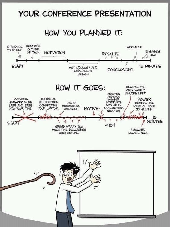 alvinfoo's tweet photo. Presentation planned vs actual 😁 https://t.co/Dkq3aCFwOb