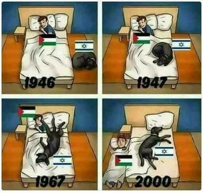CitizenOfEart10's tweet photo. @swilkinsonbc #IsraeliCowards
#ApartheidIsrael
#IsraeliTerrorists
#IsraeliCrimes
#SettlerColonialism
#FuckUSA #FuckICC #FuckUN
#BDS #BDS #BDS #BDS #BDS #BDS #BDS #BDS #BDS #BDS https://t.co/GOmObYiKpl