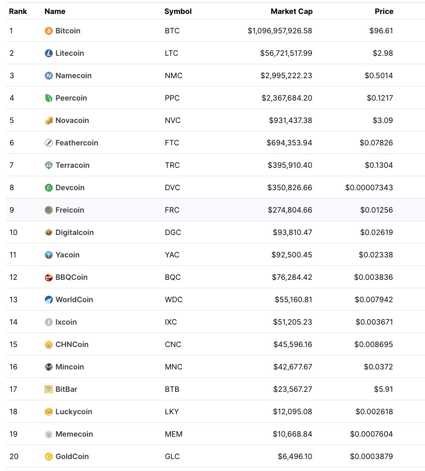 Rocio Arana (@RocioAr85064493) / Posts / X