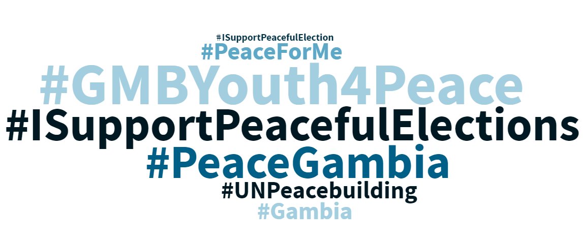 There were 74 tweets on Twitter with the hashtag (#GMBYouth4Peace). 66.7% of the tweets were from men, whilst women tweeted 33.3% of it. And the most influential Tweeters of this hashtag is @GambiaPeace &amp; <a href="/UNGambia/">United Nations The Gambia</a>. These tweets were 100% positive &amp; they reached 24.6K.
#Gambia
