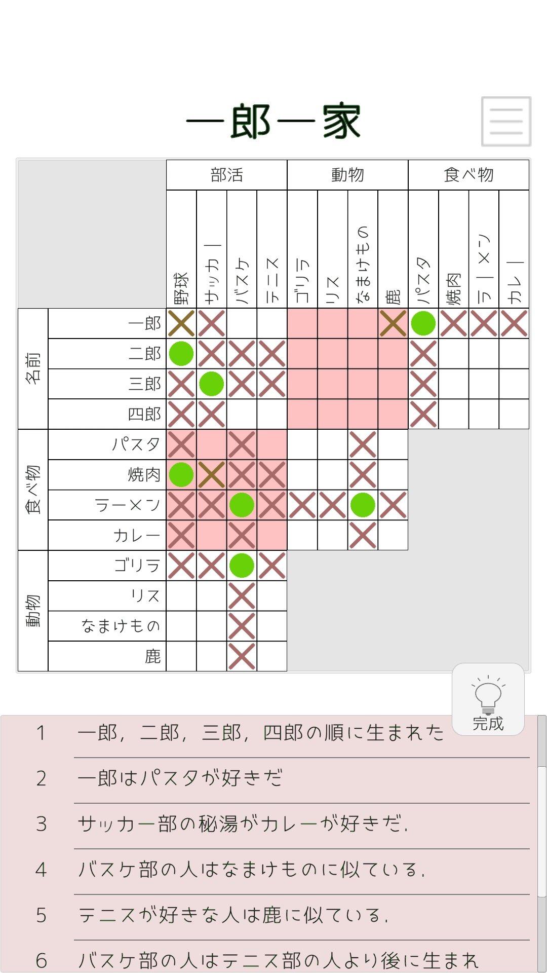Topaz Logic Pussle 推理マトリックス とも言われる推理パズルを作成 解答できるアプリをリリースしました 今までありそうでなかったユーザーで解き合う論理推理パズルアプリです パズルに特化したシンプルuiにしました ぜひ遊んでください