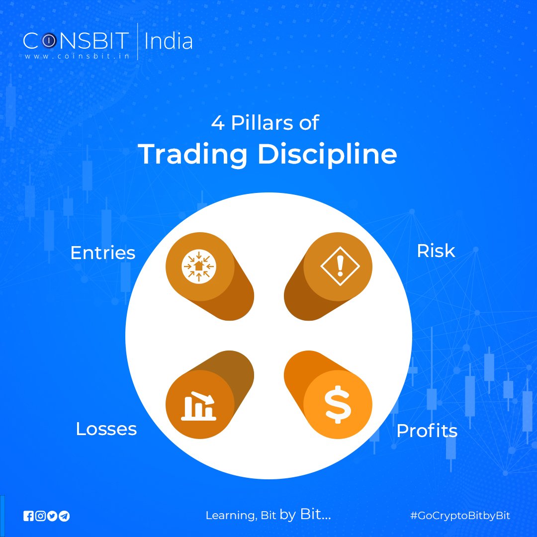 cryptoforce_in's tweet photo. To come out profitable as a cryptocurrency trader one must have a solid strategy and keep in mind the four fundamentals of trading.
#switchtocoinsbit #coinsbitindia $CIN #Gocryptobitbybit https://t.co/w0gXuzCCaa