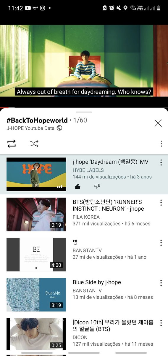 HOPEPlCS's tweet photo. @jhopeytdata @BTS_twt @jhopefolder @jhopetracks LET'S GOOOOO Itโs time for our #BackToHopeWorld weekly streaming partyโผ๏ธ
#JHOPE #์ ์ดํ @BTS_twt https://t.co/CtYM1cJNoW