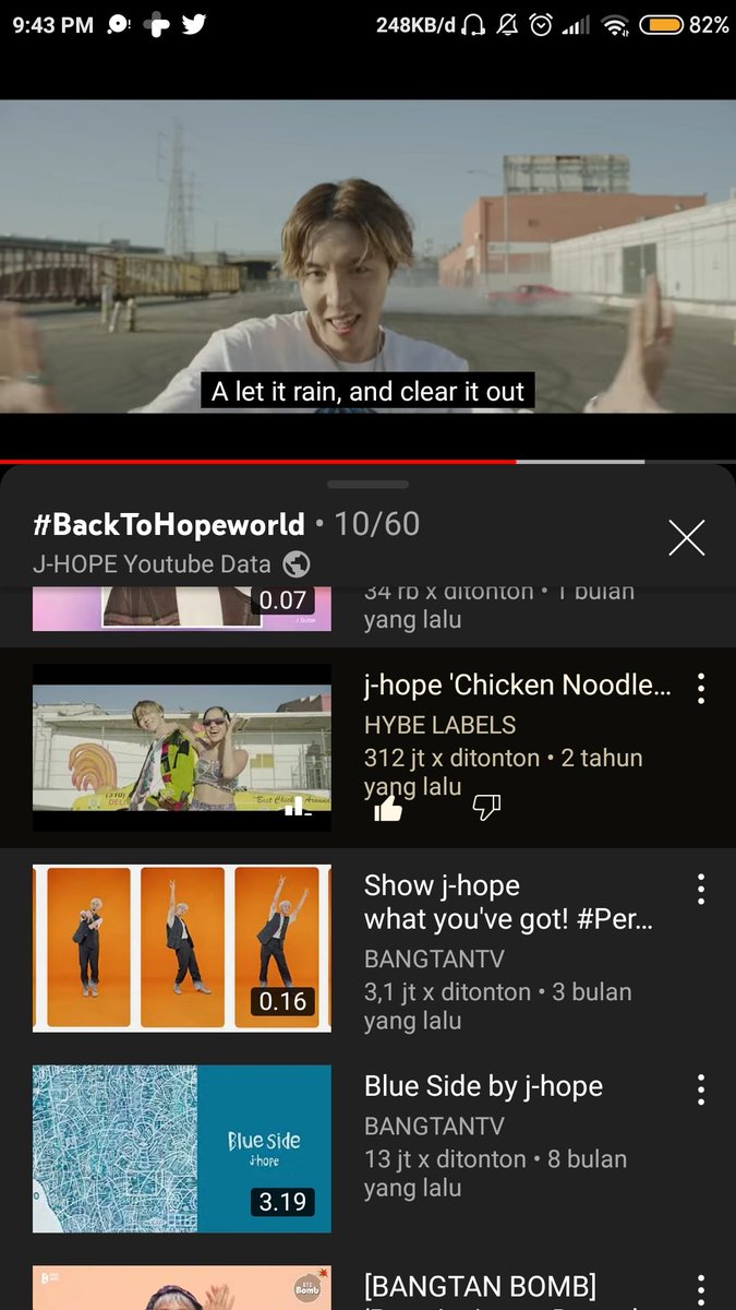 Tataisred's tweet photo. Let's get it
#BackToHopeworld
#jhope #์ ์ดํ https://t.co/bXwgRTy3x9