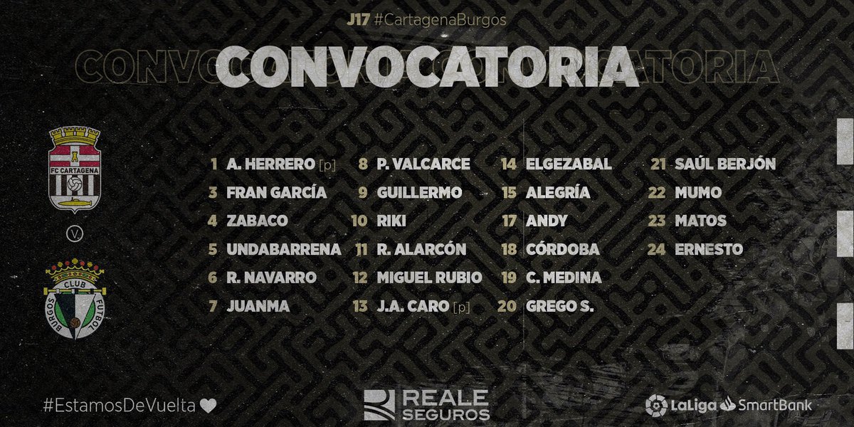📋 Convocatoria blanquinegra [22] para el #CartagenaBurgos de mañana.

⚠️ Después de las últimas pruebas realizadas, Álvaro R. no entra en la convocatoria para continuar su tratamiento tras la contusión sufrida en el último partido.

#EstamosDeVuelta 🤍