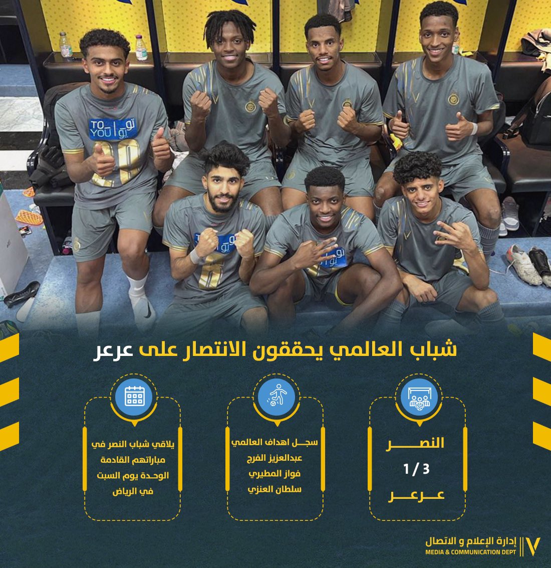 AlNassrFC's tweet photo. شبابنـا يحققون الانتصار على عرعر بثلاثية 👏 https://t.co/Cb3pr3nj4V