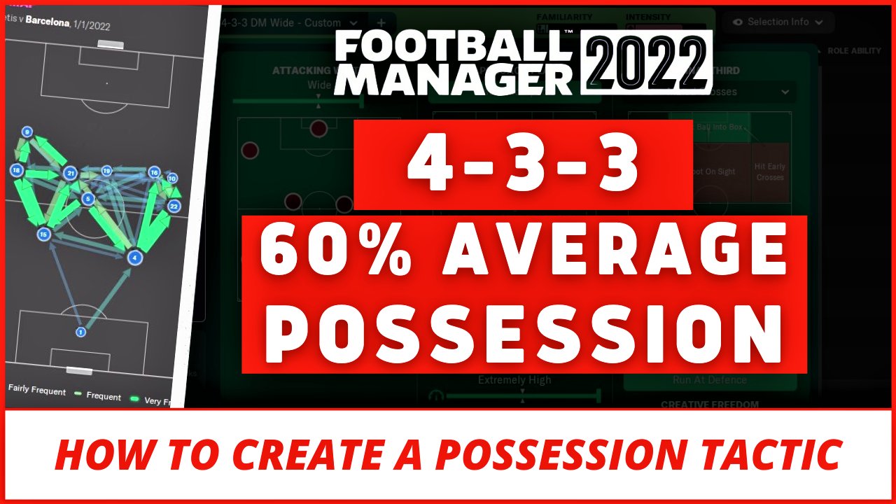 Spanish Armada 4-3-3 // Ultimate Possession Tactic for FM21