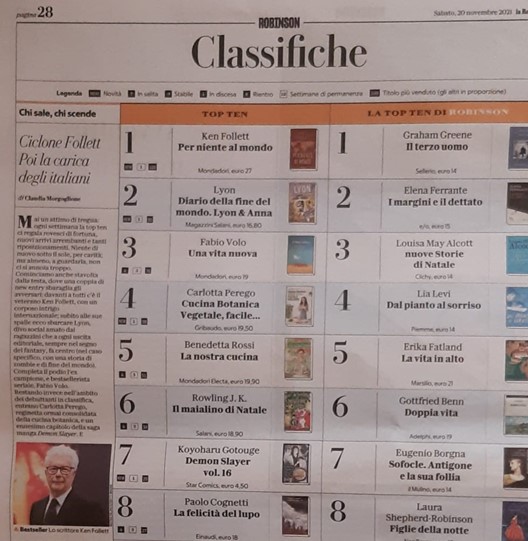 Numero Uno. Grazie!