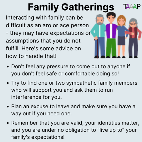 TAAAP_org's tweet photo. Many #aro and #ace people will be seeing family in the coming months. 

Hopefully your family is supportive, but if they're not, here's some advice, and remember that you have a community of #aspec folks who will be there for you!

How do you handle family get-togethers? https://t.co/Inw1a06WAC