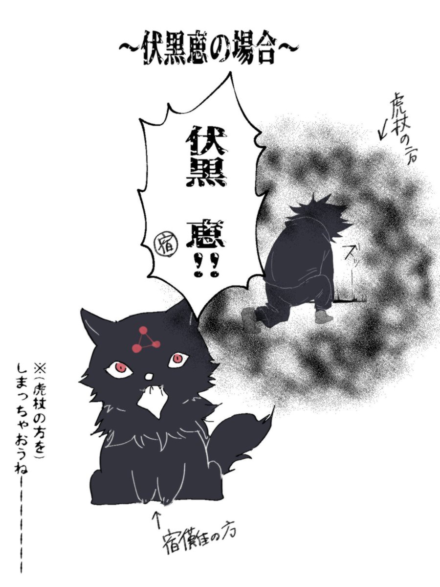 KottonRot's tweet photo. 例のティッシュの宿虎with伏虎(再稿)

まだ、あります、宿虎ティッシュｗｗ
大切に使っておりますｗｗ https://t.co/JGwFDUAJFR