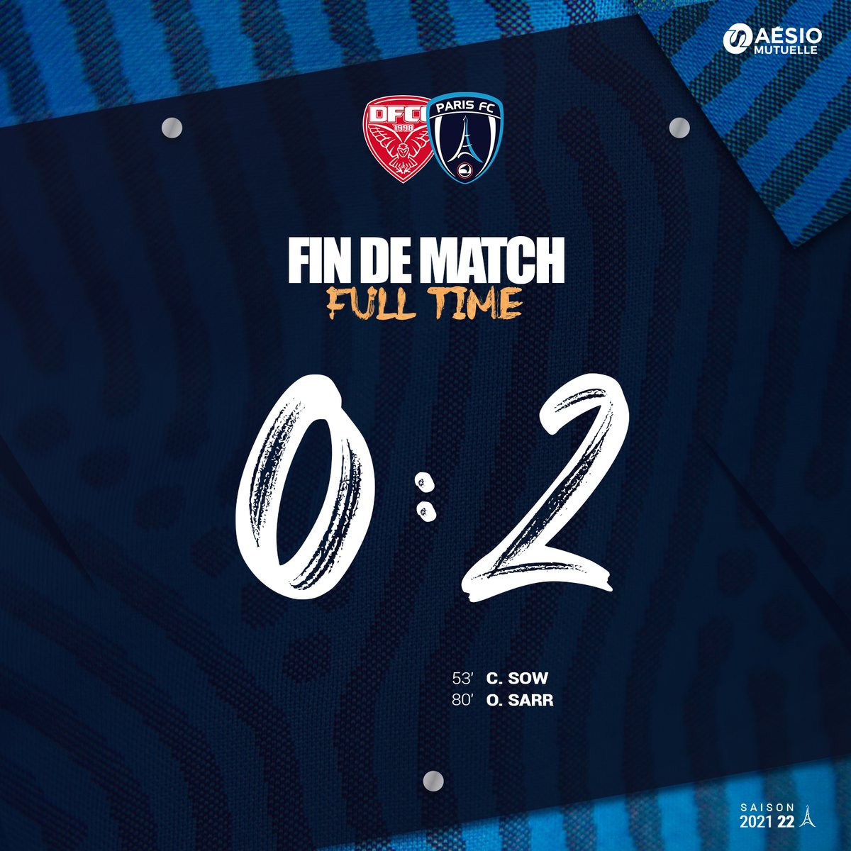 PFC_feminines's tweet photo. 🔚 𝐕𝐈𝐂𝐓𝐎𝐎𝐎𝐎𝐎𝐈𝐑𝐄 🔥 ! 

Le Paris FC s'impose sur le terrain de Dijon et reprend sa marche en avant 😍💪

🔵⚪ #TeamPFC #DFCOPFC https://t.co/CE1ozF2qQ6