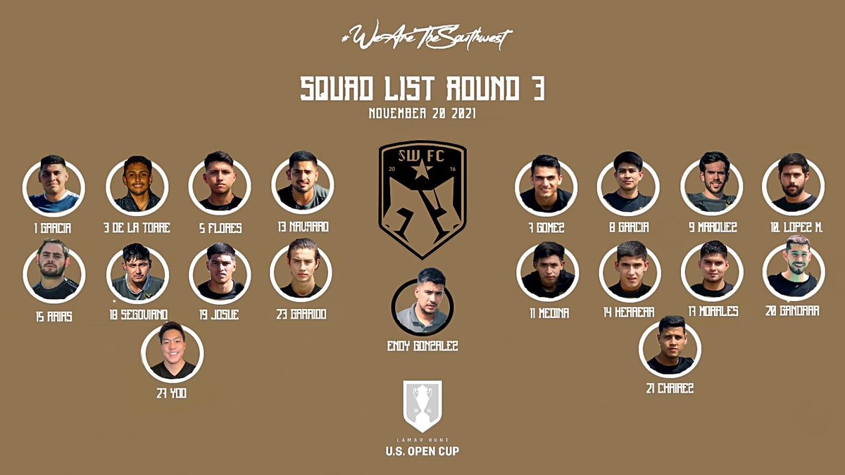 Here We Go! Win and You're In! 🔥 ❄️

SQUAD LIST FOR TOMORROWS MATCH😤

18 Players from the Borderland Region. The boys are here!!!!🙌🙌