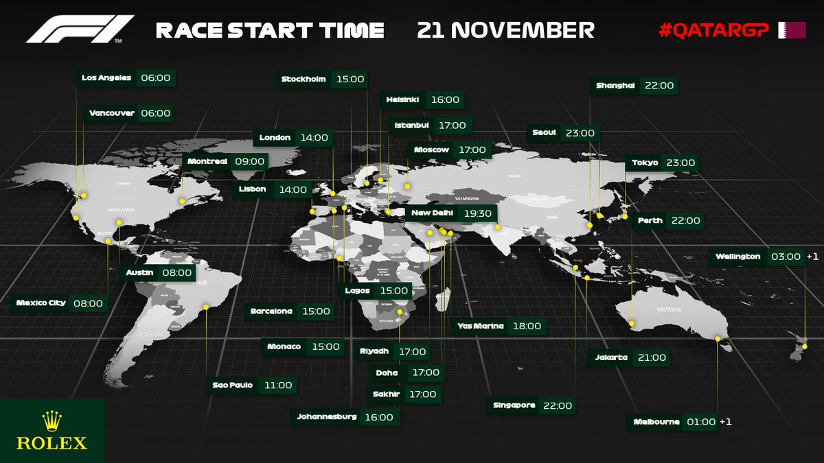F1 tweet picture