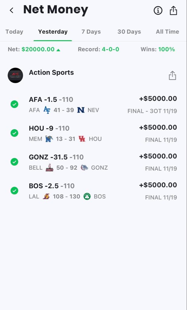 ActionSports_3's tweet photo. This is what you get when you ride with https://t.co/VUJNzaDelW come join our team and retire next week! #gamblingtwitter #sportsbettingpicks #sportsbets #dailypicks #sweepsweek https://t.co/QMoyUL7HNH