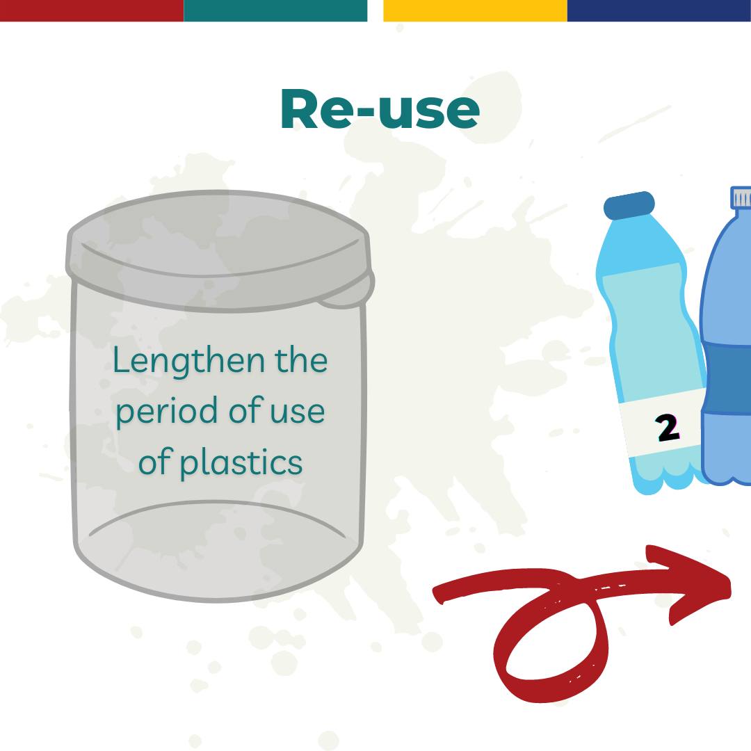 strathenviron's tweet photo. ♻️ 𝐑𝐄𝐓𝐇𝐈𝐍𝐊~ your choices
♻️ 𝐑𝐄𝐅𝐔𝐒𝐄~ single use
♻️ 𝐑𝐄𝐃𝐔𝐂𝐄~ consumption
♻️ 𝐑𝐄𝐔𝐒𝐄~ everything
♻️ 𝐑𝐄𝐏𝐀𝐈𝐑~ rather than replace
♻️ 𝐑𝐄𝐂𝐘𝐂𝐋𝐄~ as a last option https://t.co/mBeMJWtuUy