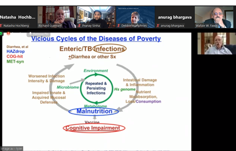 Sharing what I learned at our symposium on undernutrition and infectious diseases at #TropMed21 Dr. Guerrant @UVA started by reminder of the vicious cycle of diseases of poverty: infection --> inflam --> malabsorption--> malnutrition--> infection @Pranay_md @UVA_ID @ASTMH
