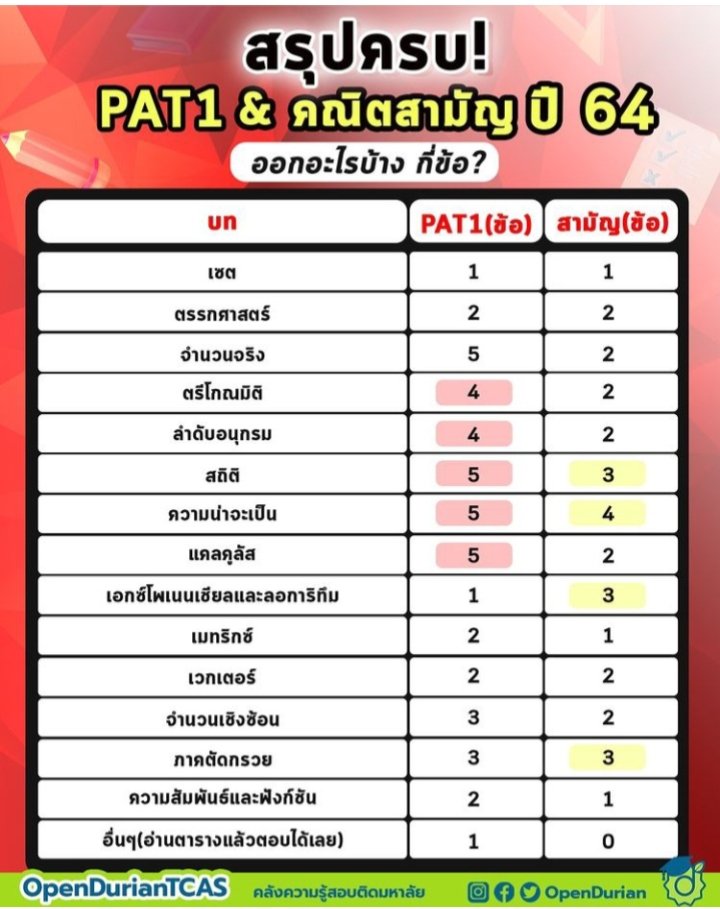 dn_md_ tweet picture