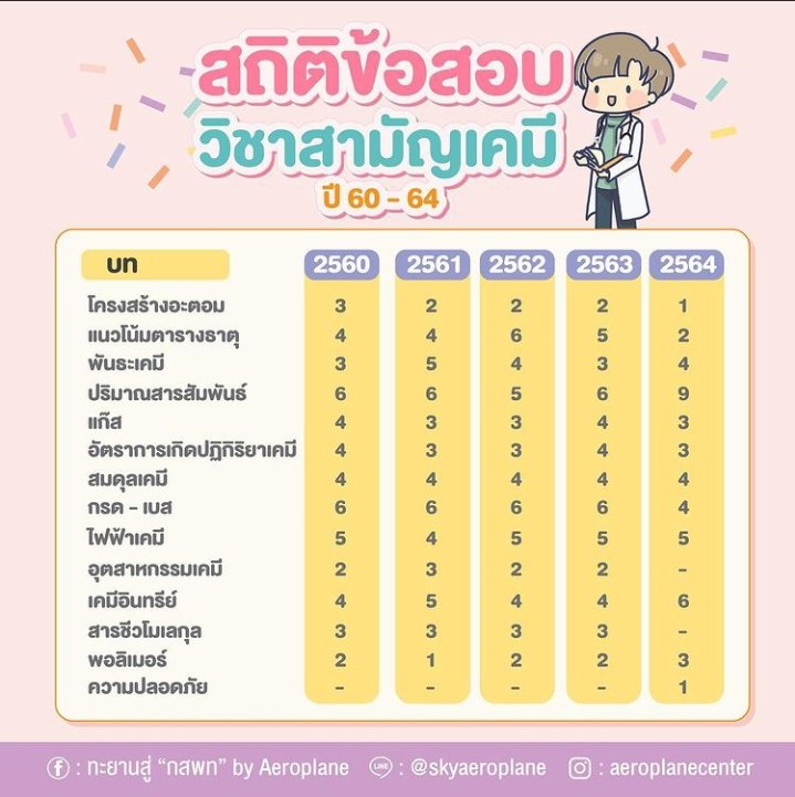 dn_md_ tweet picture