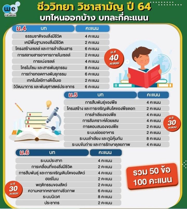 dn_md_ tweet picture