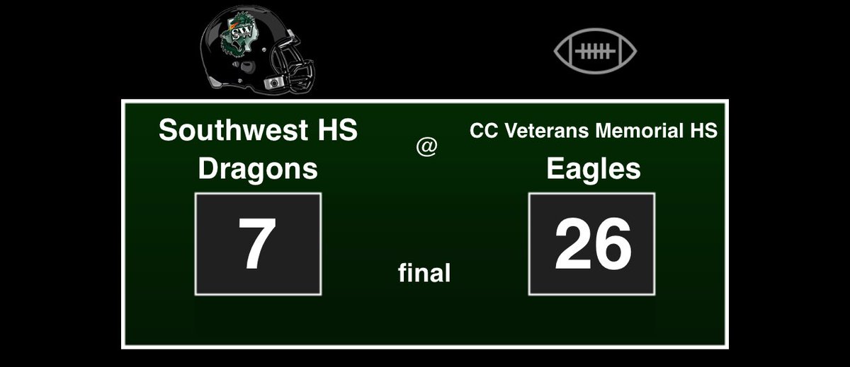 r0hernandez's tweet photo. Congratulations, Eagles!!! 🦅 #CCVMHS @CCISD https://t.co/1yanA5xdIN