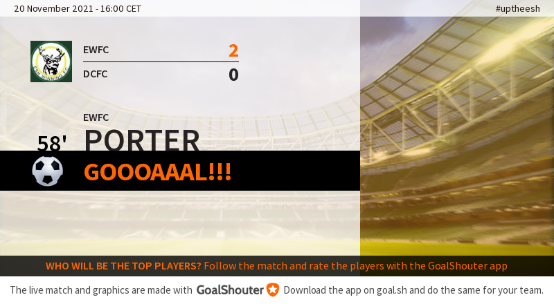 EWFC1913's tweet photo. 58' #uptheesh 2-0: Goal! Porter  (EWFC) scores! https://t.co/YK9GZiDVEa https://t.co/pk4Z81ah59
