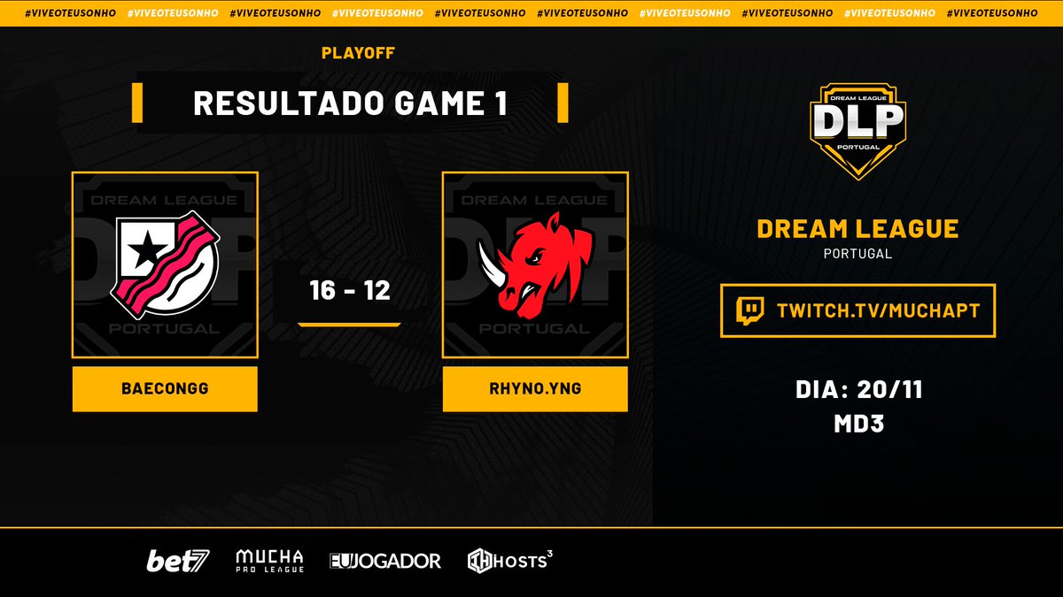 DreamLeaguePT's tweet photo. #Baecon saem de pé direito no primeiro mapa deste BO3 ao ganhar por 16-12!👏
A equipa enfrentou os @RhynoEsports_ YNG, e este resultado faz com que os #Baecon precisem só de mais uma vitória para seguirem para a final! 🥳 https://t.co/Aoq5nDVNWx