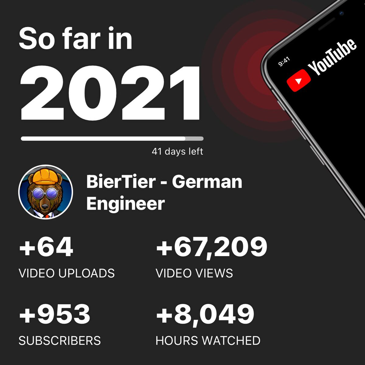 BierTierGE's tweet photo. The journey so far has been insane and I can’t wait to see how far we can go :) Thank you all! https://t.co/m9m8JcJ9kB