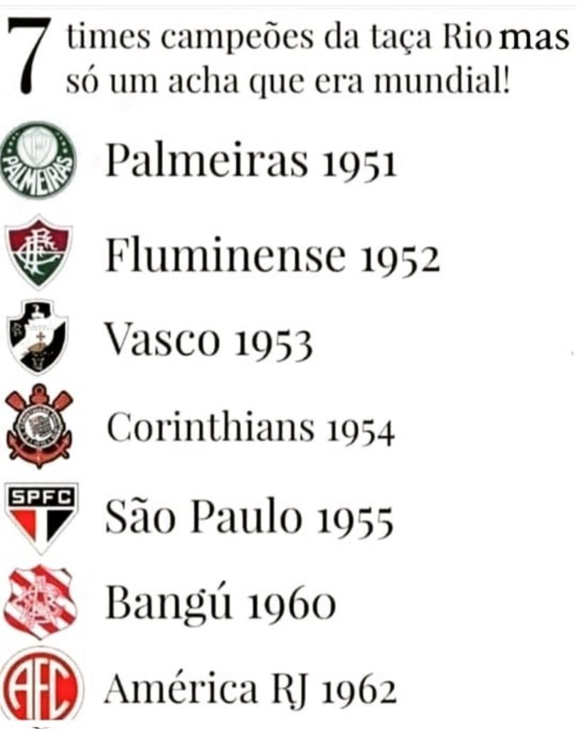 Palmeiras - Campeão da Copa Rio Internacional de 1951 