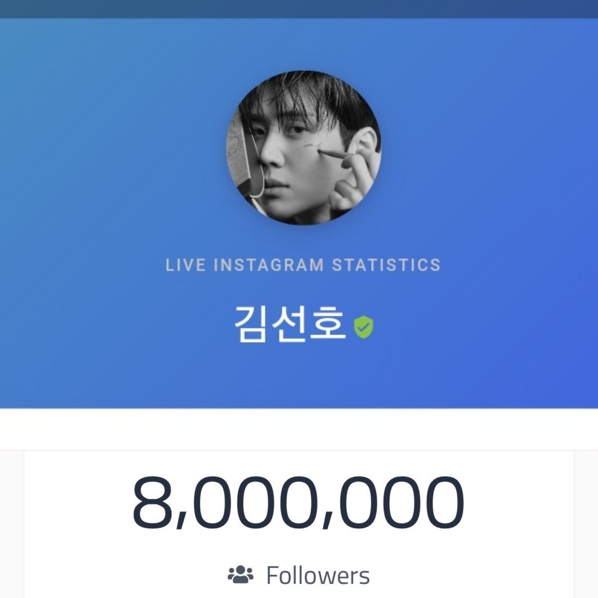urme06's tweet photo. 3rd Nov,2020 : 1Million
15th Nov,2020: 2Million
5th Dec,2020 : 3Million
26th Dec,2020: 4Million
16th Mar,2021 : 5 Million
19th Sep,2021 : 6Million
10th Oct,2021 : 7 Million
21st Nov,2021 :8 Million 🥳💚

HAPPY 8M SEONHO__KIM
#TheReason8sYou #KimSeonHo https://t.co/bvgLm2DREW