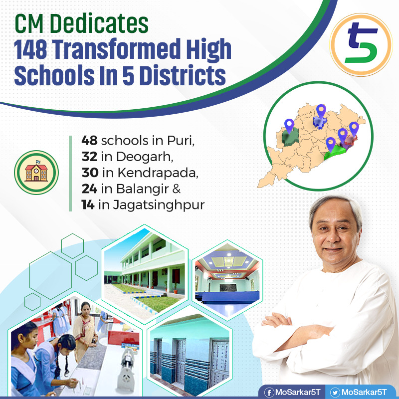 MoSarkar5T's tweet photo. Stepping up transformation process of schools in #Odisha, CM @Naveen_Odisha dedicated another 148 transformed Govt High Schools in five districts under the #5T framework. As part of the initiative, 1075 schools will be transformed in 1st phase. https://t.co/m4dduhfWST