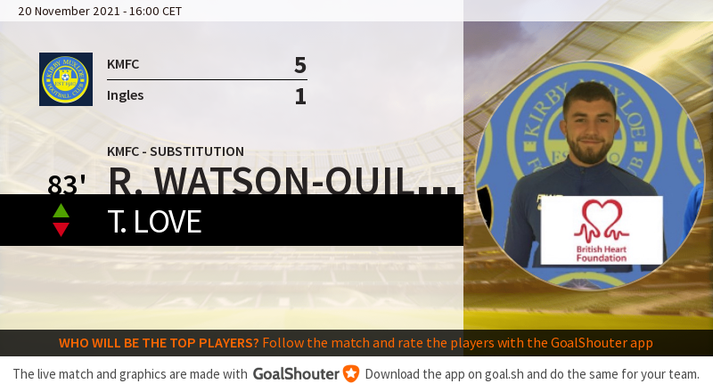 KirbyMuxloeFC's tweet photo. 83' Kirby Muxloe FC - Ingles 5-1: Substitution for KMFC. R. Watson-Quilter on T. Love off. https://t.co/VVxrfoLa9B https://t.co/krRqfeUDUL
