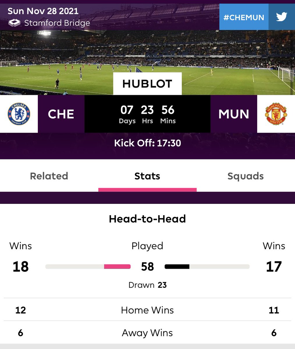 matoranky12's tweet photo. What your intake on these coming match
#CHEVSMUN
#Primiership
#EPL
#eplfantasy
#Lagos
#England
#football https://t.co/arlxJB4rwF