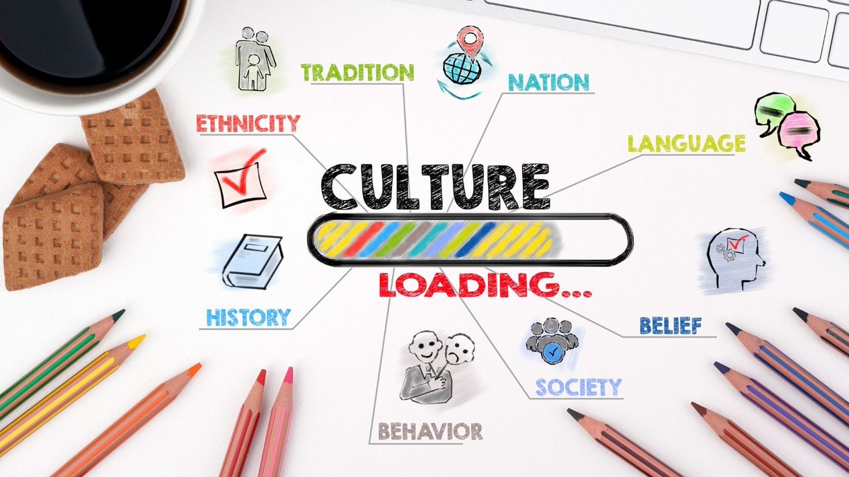 learn_evolve's tweet image. Make sure you understand your company’s culture. Your cultural ‘fit’ with the organization and your working relationship with your supervisor or manager are very important. Make sure you are familiar with the values of the company so that you can demonstrate them effectively.