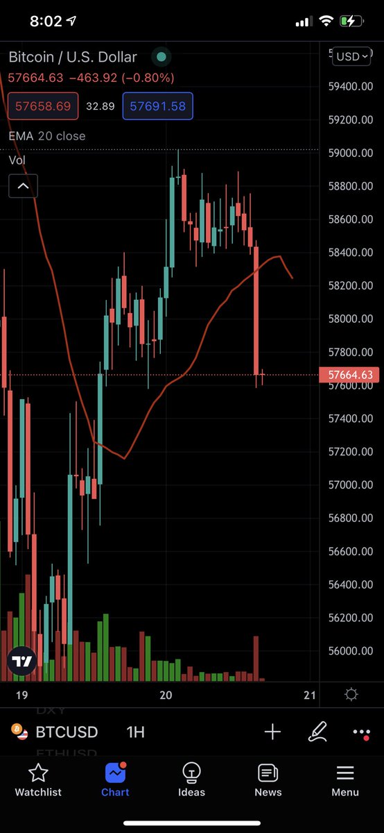 friends_tech tweet media