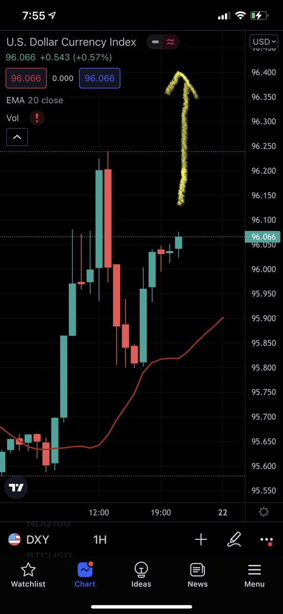 friends_tech tweet media